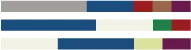 classic blue color of the year 2020