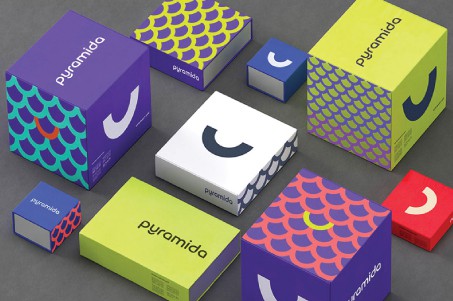 ordered chaos trends