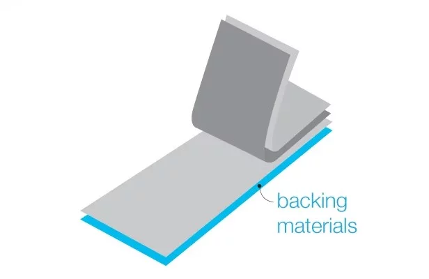 backing material liner