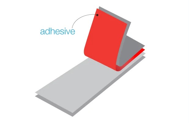 label adhesives