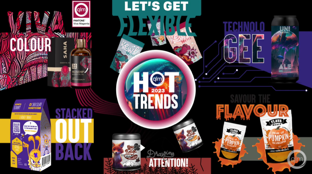 2023 hot trends
