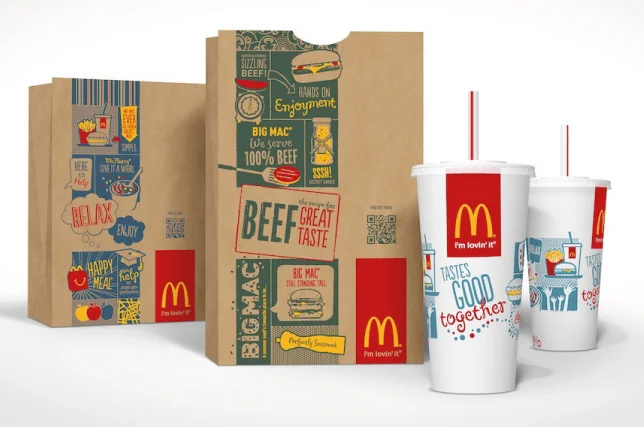 What is smart packaging